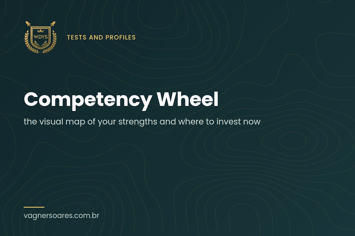 A man analyzes a radar chart of competencies filled in yellow